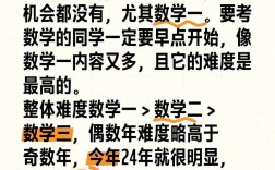 考研數(shù)學有多難(考研最難的六個專業(yè))