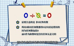 0除以任何數(shù)都得0對(duì)嗎