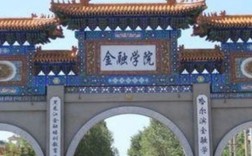 哈爾濱金融學院地址(金融行業(yè)還有前景嗎)
