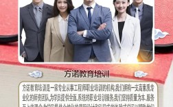 公務(wù)員培訓哪個機構(gòu)好