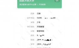 浙江開放大學學歷有用嗎國家認不認可
