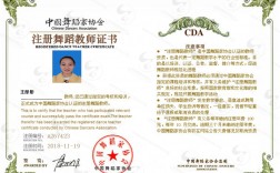 中國(guó)舞蹈教師資格證怎么考