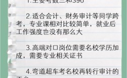資產評估考研好上岸的學校(專考研)