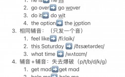 連讀規(guī)則與技巧英語