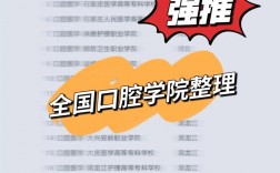 想學(xué)口腔醫(yī)學(xué)去哪里學(xué)
