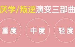湖北省武漢市2025針對小孩子叛逆的學校名單匯總重磅出爐