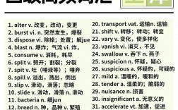 英語四級詞匯量是多少
