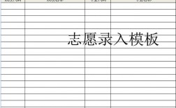 浙江省高考志愿填報模板
