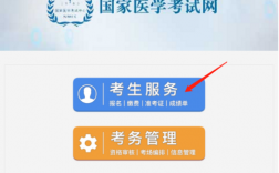 國家執(zhí)業(yè)醫(yī)師考試網(wǎng)