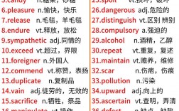 考六級要帶什么