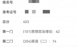 研究生考試成績