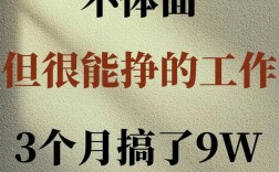 適合內(nèi)向者的10種工作(女孩沒(méi)學(xué)歷適合什么工作)