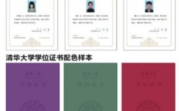 學位證有什么用處？