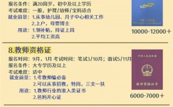 老年護理師證要多少錢(高級養老護理師證書)