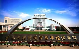 武漢軍事經濟學院