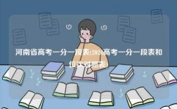 河南省高考一分一段表(2024高考一分一段表和位次對照表)