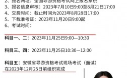 做導游要具備什么條件才可以