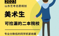 公辦二本低分美術大學(美術分210文化320能上二本嗎)