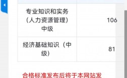 中級經濟師多少分才能考過