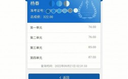 執(zhí)業(yè)醫(yī)師考了6次都沒過(guò)(昭昭醫(yī)考考了4年沒有過(guò))