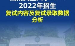 西南交通大學(xué)復(fù)試刷人多嗎(西南大學(xué)考研)