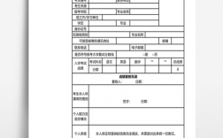 考研服從調(diào)劑在哪里填寫(考研被調(diào)劑一般會去哪)