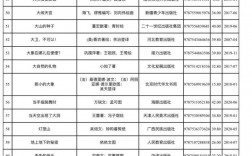教育孩子的書籍排行榜必讀的10本書