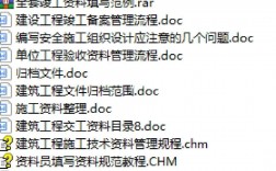 資料員自學方法