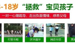 強推！湖北正規(guī)戒網(wǎng)癮學(xué)校十大排名榜最新推薦（專注青少年心理）