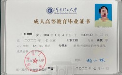函授可以轉全日制嗎(我花錢買了一個函授本科)