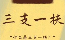 三支一扶是干啥的