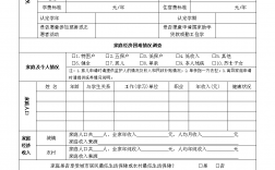 研究生貧困生認(rèn)定有什么用(研究生招生條件)