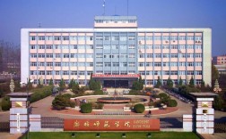 廊坊師范學院是一本嗎