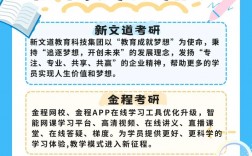 成都市考研機構排名(成都考研輔導機構哪家好)