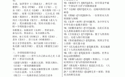 高中語(yǔ)文必讀書目