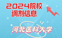 河北醫(yī)科大學(xué)考研好考嗎？復(fù)試刷人厲害嗎？