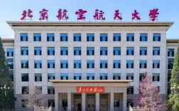 軟件工程考研容易上岸的學校