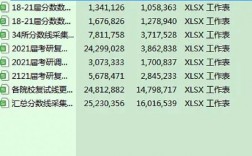 復(fù)試線的三個(gè)數(shù)字分別代表什么(什么叫復(fù)試分?jǐn)?shù)線)