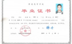 急需本科文憑(怎么能弄到正規本科畢業證)