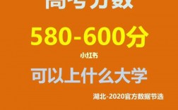 高考580分算高嗎