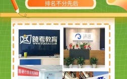 考研班培訓(xùn)機構(gòu)哪家好