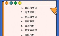 濟南考研輔導機構排名(考研機構免費咨詢)