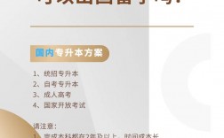 ?？飘厴I(yè)可以出國留學(xué)嗎(普通家庭出國留學(xué)建議)