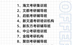 天津最好的考研培訓(xùn)機構(gòu)排名