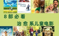 教育意義的電影(孩子必看十大勵志電影)