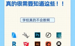 0基礎學影視后期難嗎(有必要花錢學視頻剪輯嗎)