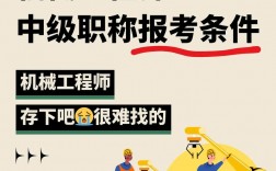 機(jī)械工程師報考官網(wǎng)(工程師證在哪里考)