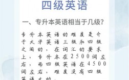 專升本英語相當于幾級 難嗎