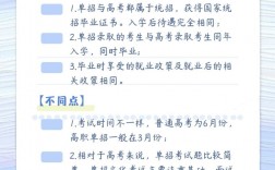 什么是統(tǒng)招(統(tǒng)招和非統(tǒng)招的區(qū)別)
