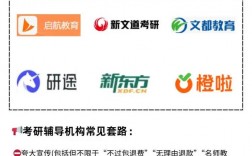 考研報(bào)考學(xué)校咨詢機(jī)構(gòu)(考研院校咨詢)